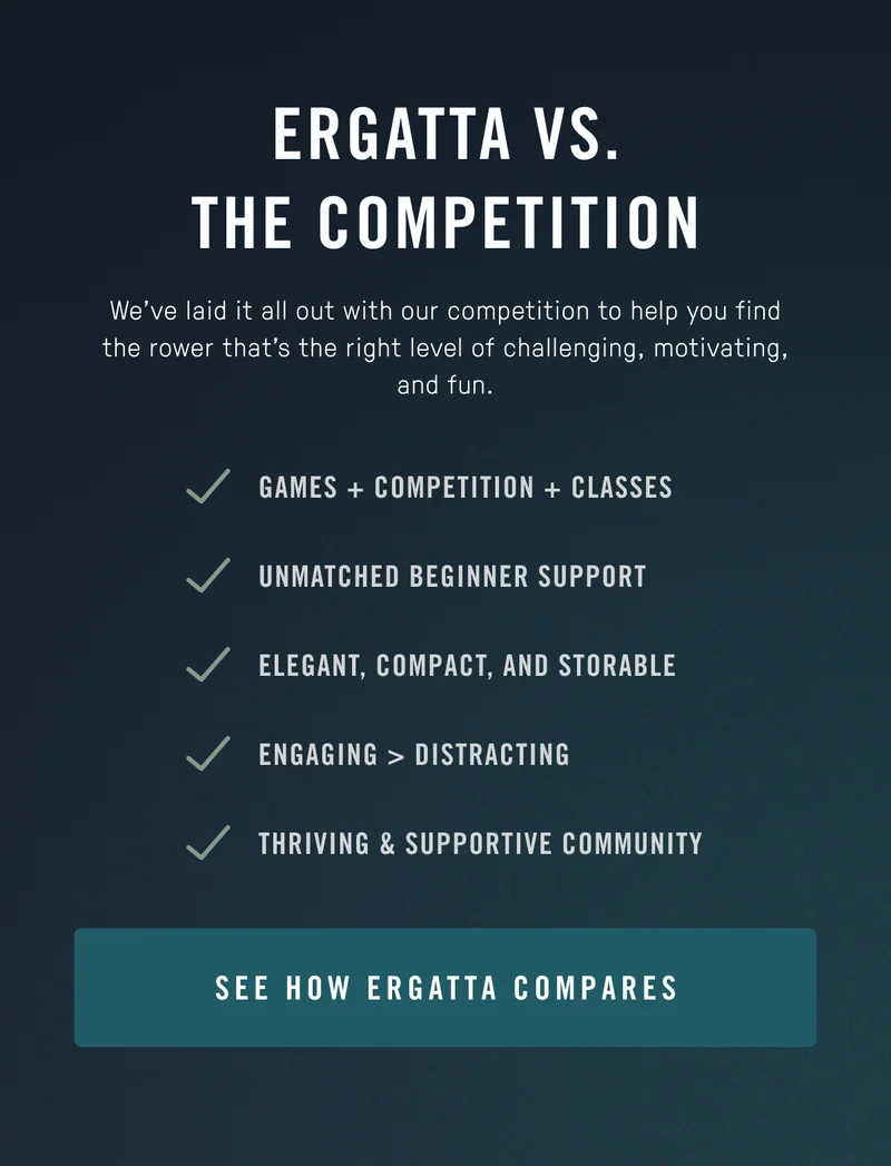 Ergatta vs. the competition