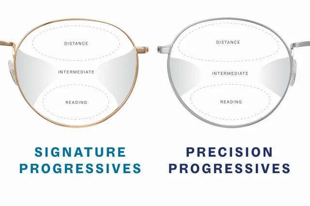 Progressives