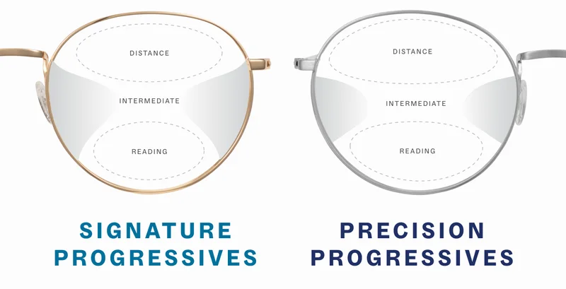 Progressives