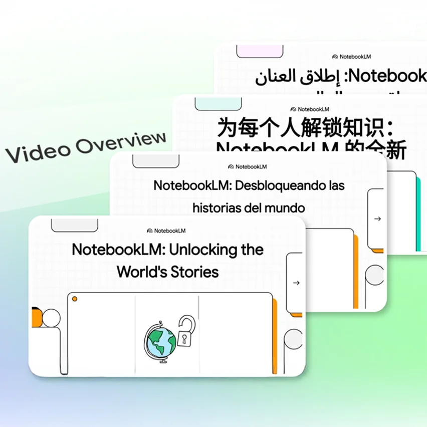 Diagonal 'Video Overview' text on layered cards. Foreground: 'NotebookLM: Unlocking the World's Stories' with person, globe, padlock art. Background: NotebookLM in Spanish, Chinese, Arabic.