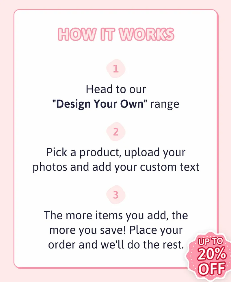 How it works  1. Head to our "Design Your Own" range 2. Pick a product, upload your photos and add your custom text 3. The more items you add, the more you save! Place your order and we'll do the rest.