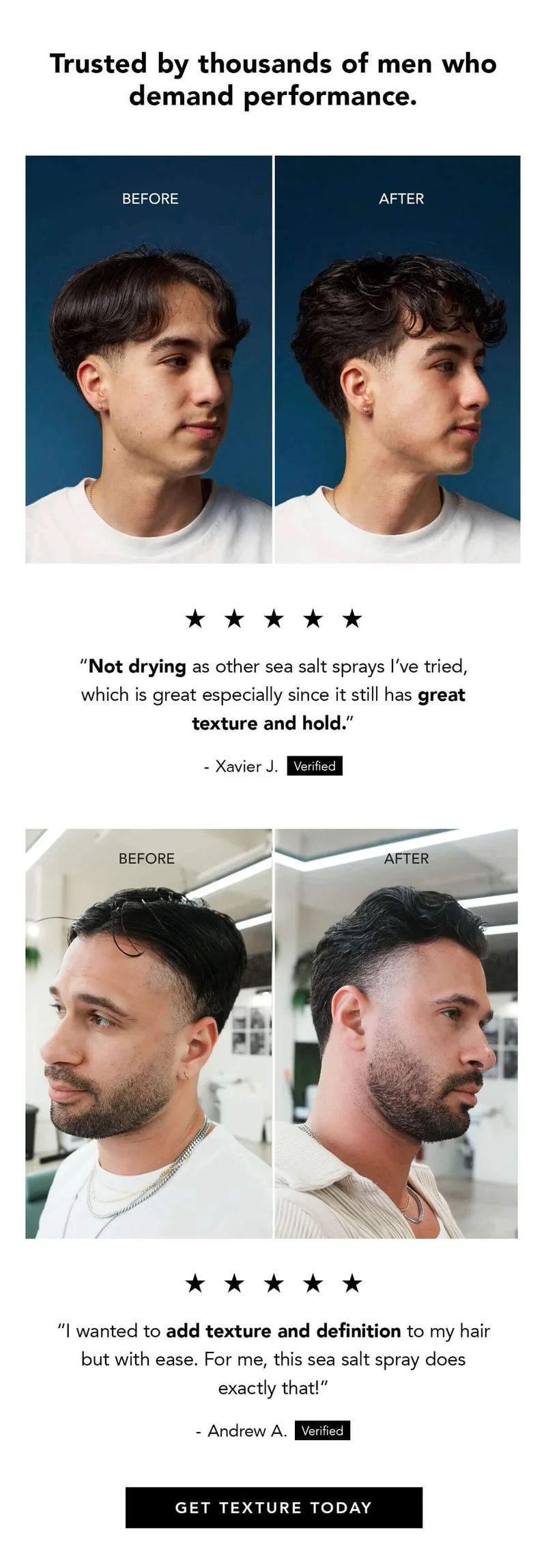 Trusted by thousands of men who demand performance.