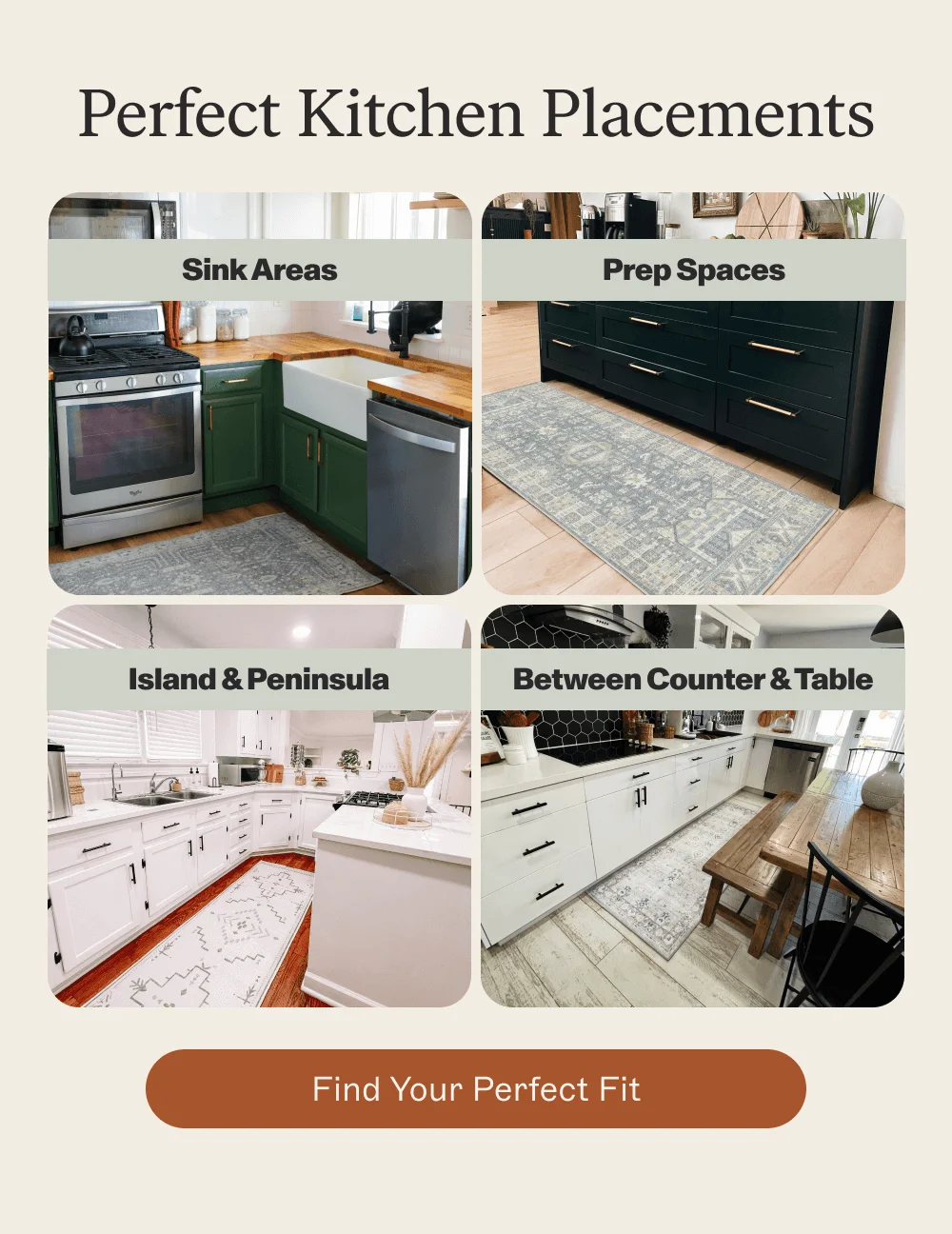 Perfect Kitchen Placements