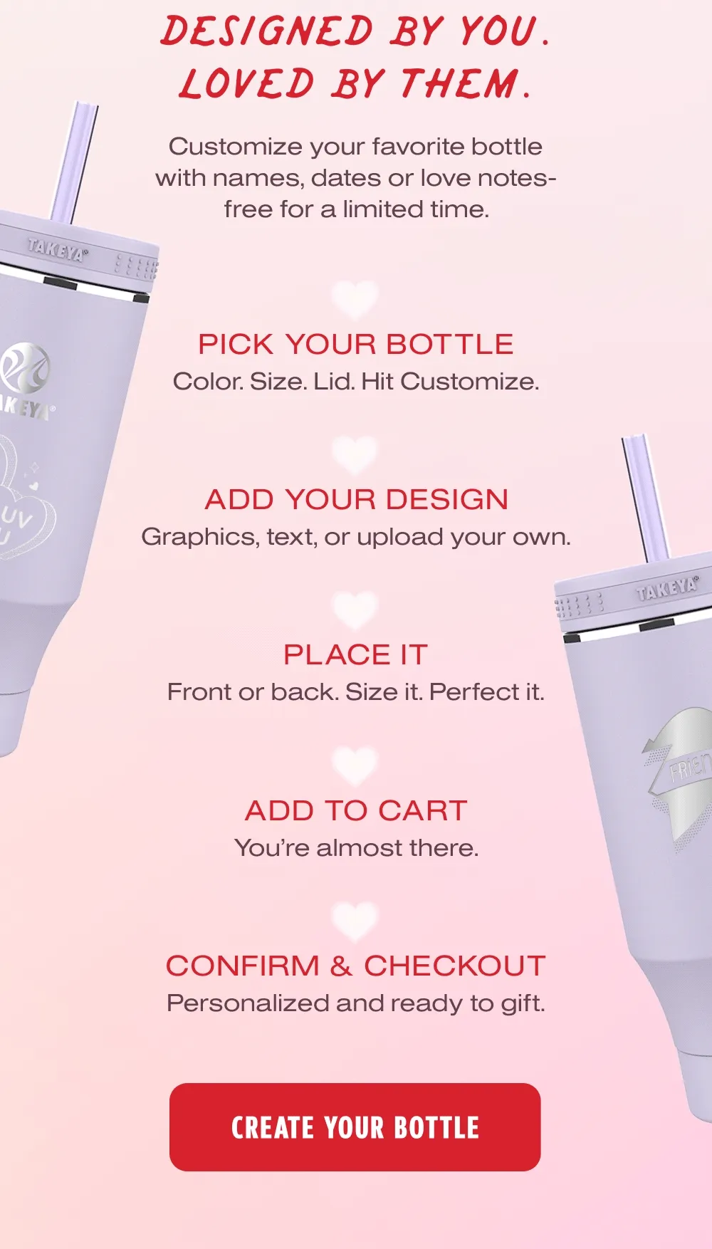 how to customize your bottle