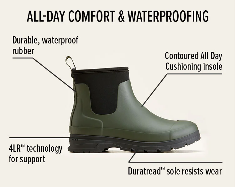 ALL-DAY COMFORT
