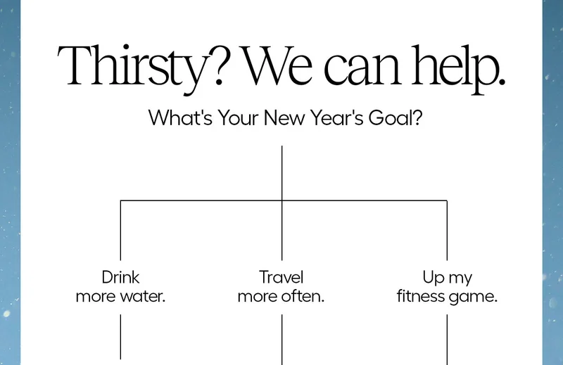 Thirsty? We can help. What's Your New Year's Goal?