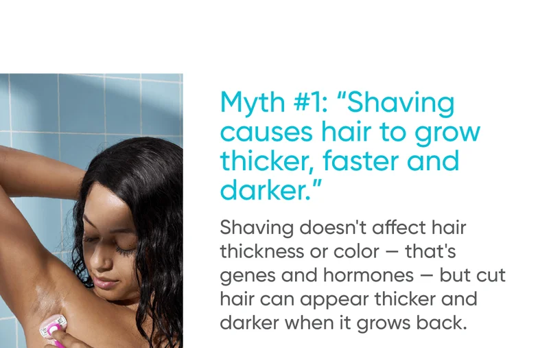Myth #1: “Shaving causes hair to grow thicker, faster and darker.” Shaving doesn't affect hair thickness or color — that's genes and hormones — but cut hair can appear thicker and darker when it grows back.