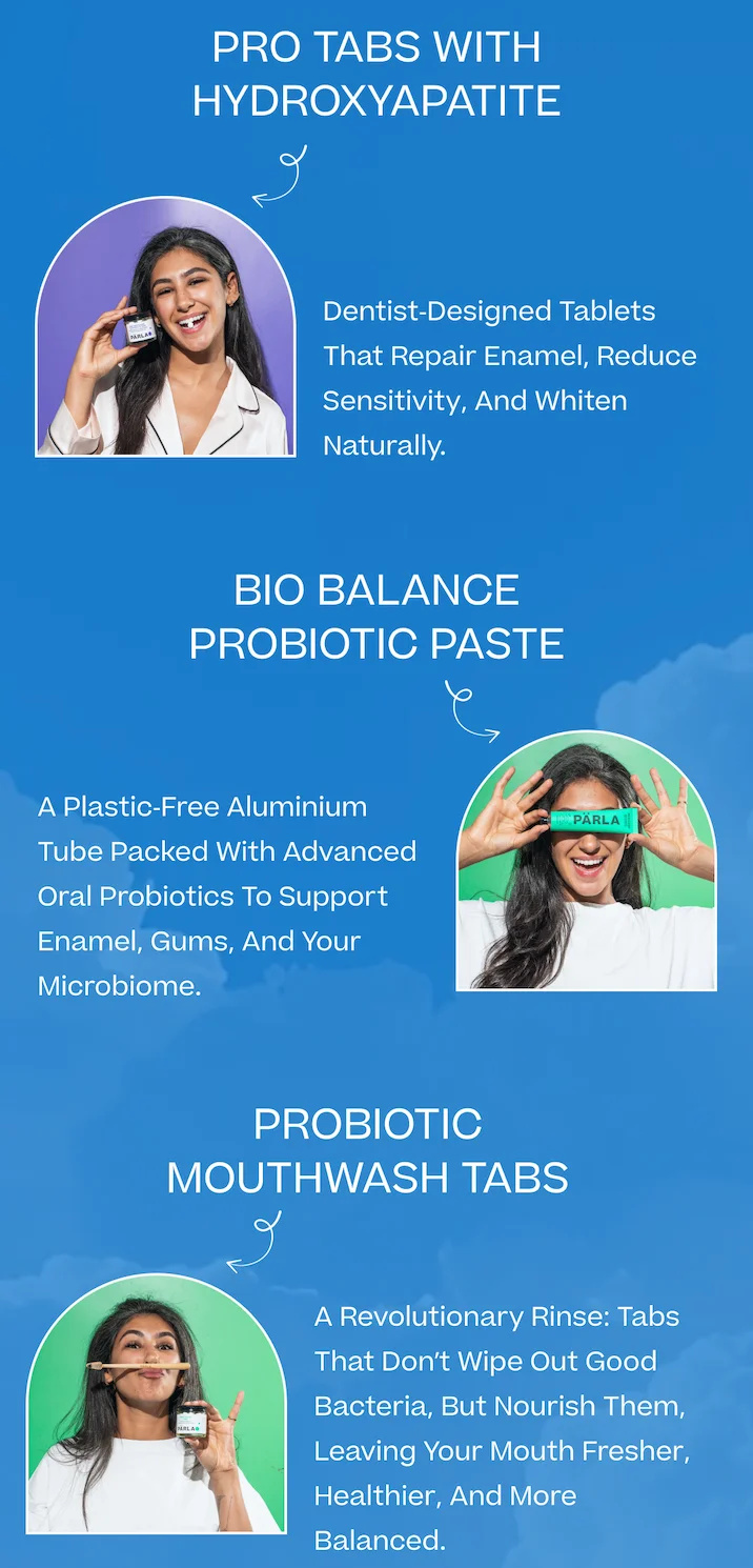 Icons of oral wellness