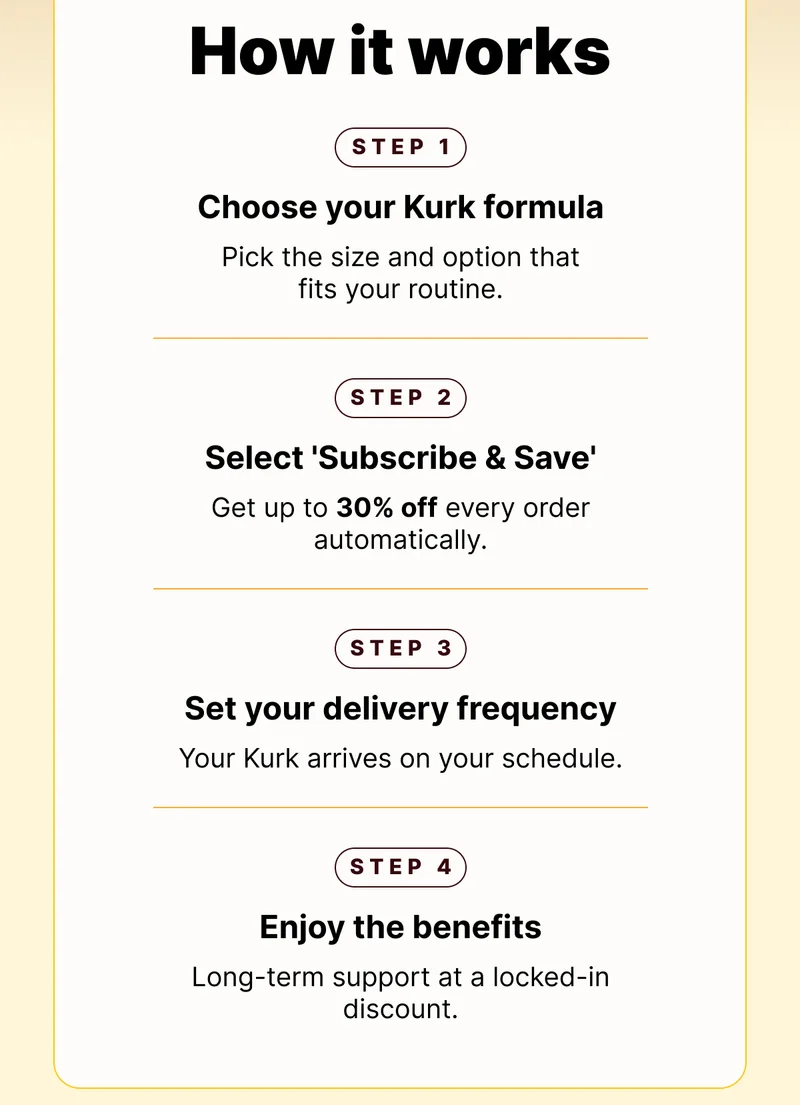 How it works | Step 1️⃣ Choose your Kurk formula → Pick the size and option that fits your routine. Step 2️⃣ Select 'Subscribe & Save' → Get up to 30% off every order automatically. Step 3️⃣ Set your delivery frequency → Your Kurk arrives on your schedule. Step 4️⃣ Enjoy the benefits → Long-term support at a locked-in discount.