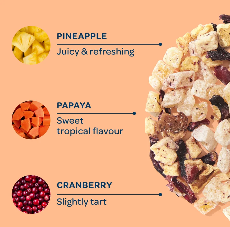 Pineapple, Papaya, Cranberry