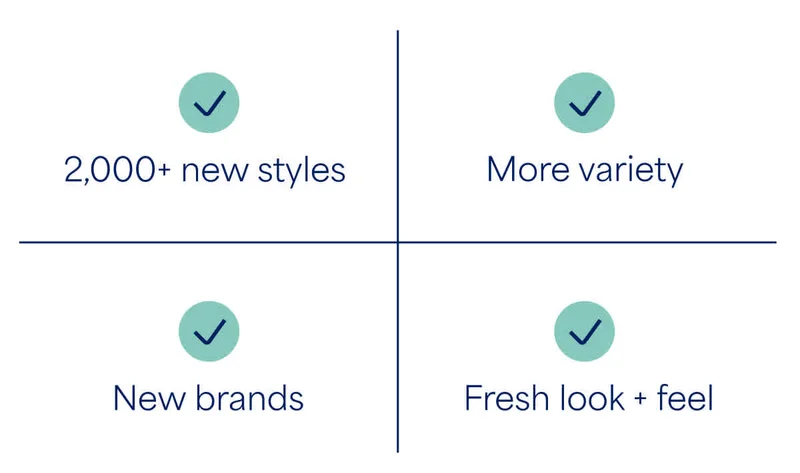 ✅ 2,000+ new styles. ✅ More variety. ✅ New brands. ✅ Fresh look + feel.