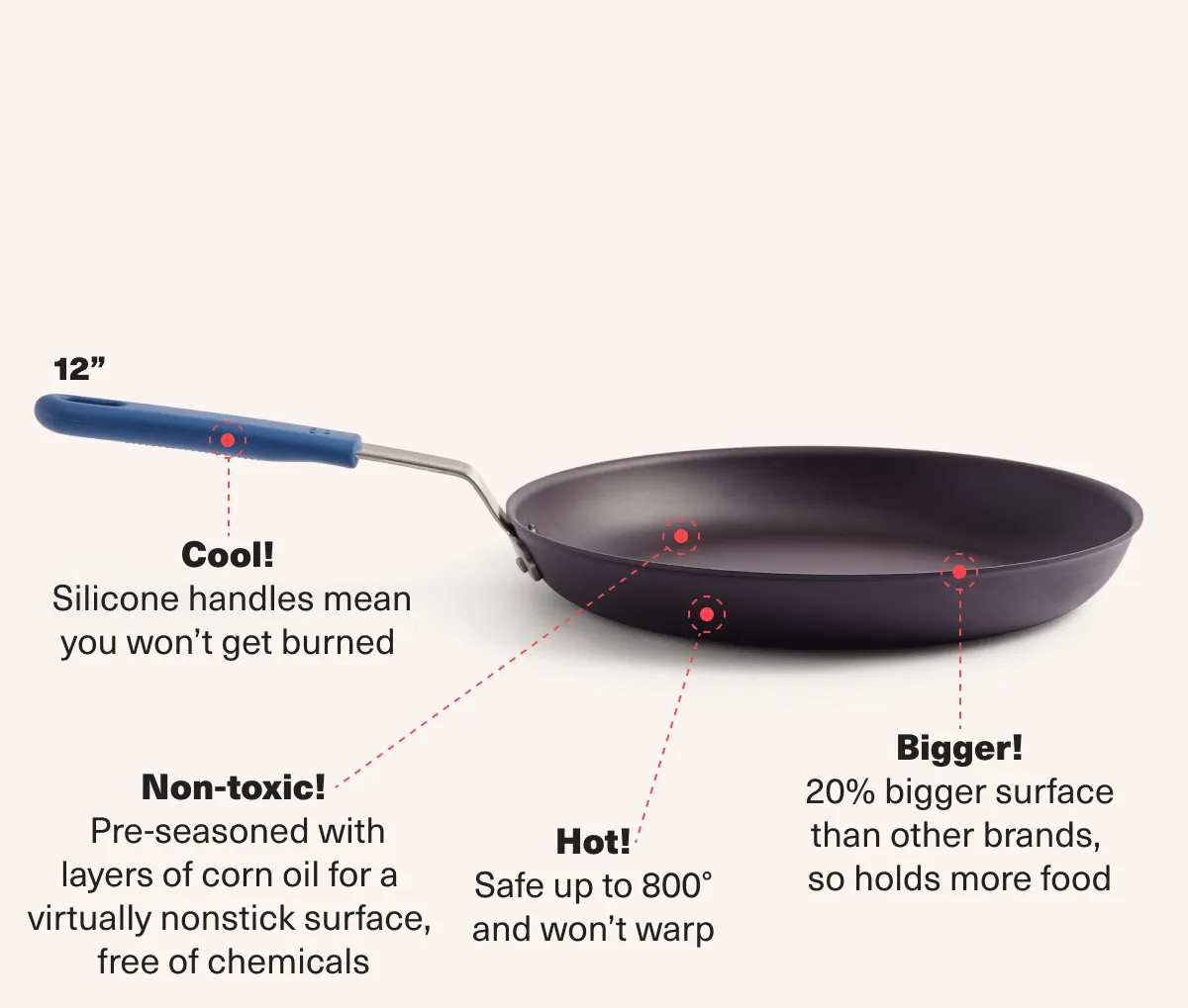 GIF of 8, 10, 12 inch carbon steel Misen pans. Easy to life! Cool! Non-toxic! Hot! Bigger!
