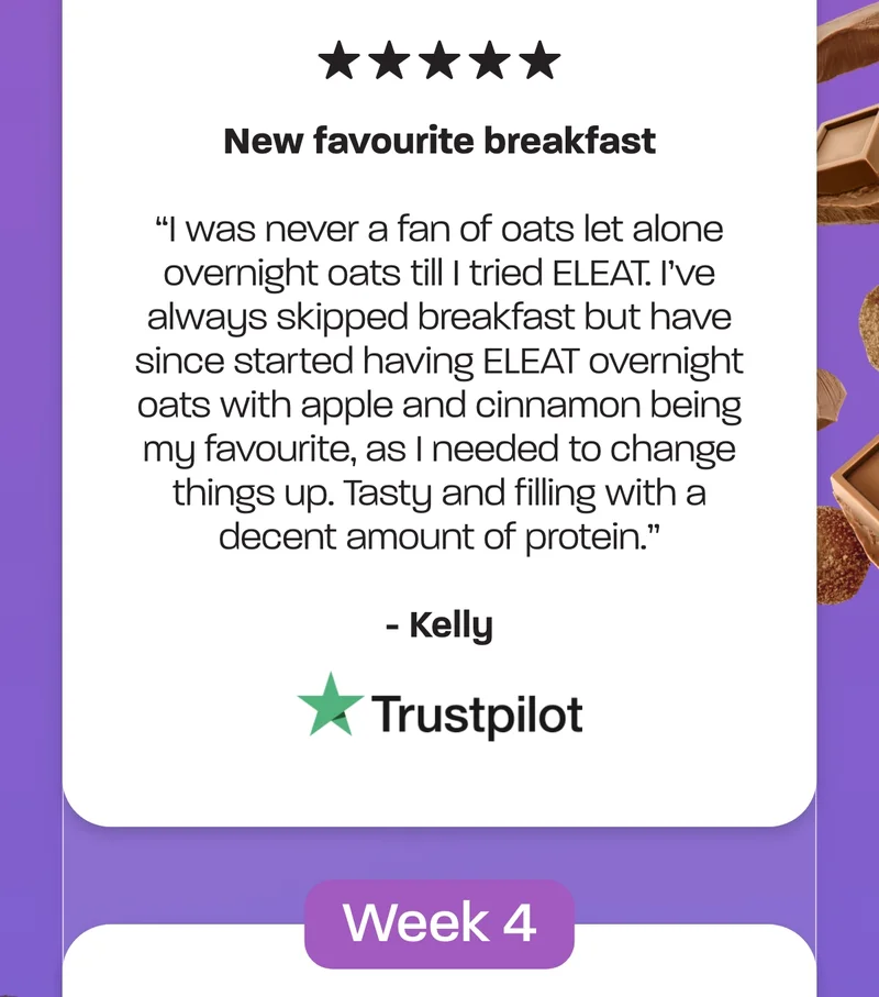 *New favourite breakfast*  *I was never a fan of oats let alone overnight oats till I tried ELEAT. I’ve always skipped breakfast but have since started having ELEAT overnight oats with apple and cinnamon being my favourite, as I needed to change things up. Tasty and filling with a decent amount of protein.*– Kelly