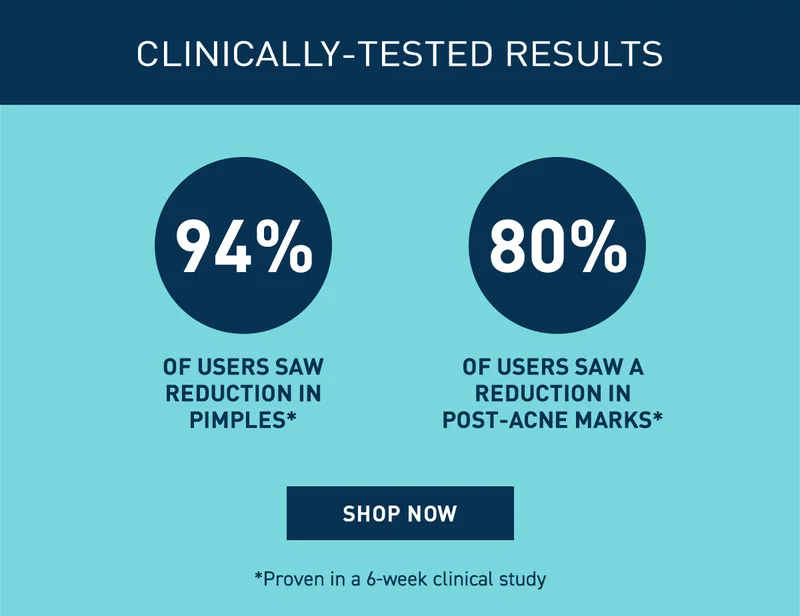 CLINICALLY-TESTED RESULTS