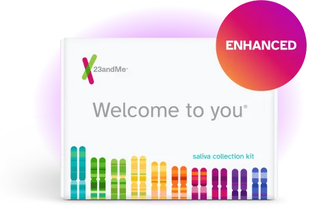 23andMe+ Premium kit image