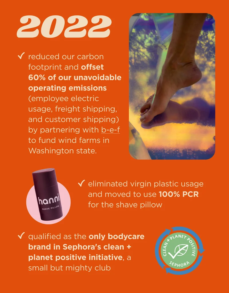 2022 reduced our carbon footprint and offset 60% of our unavoidable operating emissions (employee electric usage, freight shipping and customer shipping) by partnering w/ b-e-f to fund a wind farms in Washington state. eliminated virgin plastic usage and moved to using 100% PCR for the shave pillow qualified as the only bodycare brand in Sephora's clean + planet positive initative, a small but mighty club