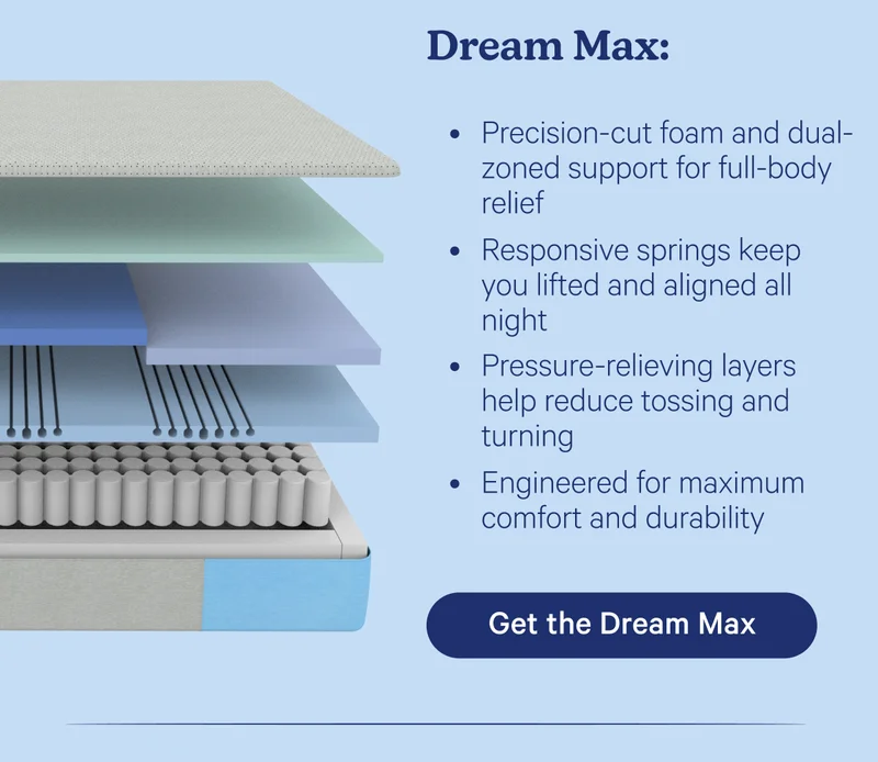 Dream Max: Precision-cut foam and dual-zoned support for full-body relief Responsive springs keep you lifted and aligned all night Pressure-relieving layers help reduce tossing and turning Engineered for maximum comfort and durability