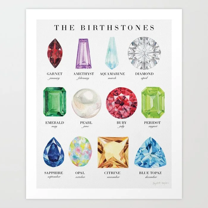 The Birthstones Art Print Art Print