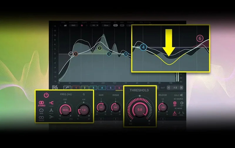 6 Top Ways to Get the Most Out of Any Dynamic EQ