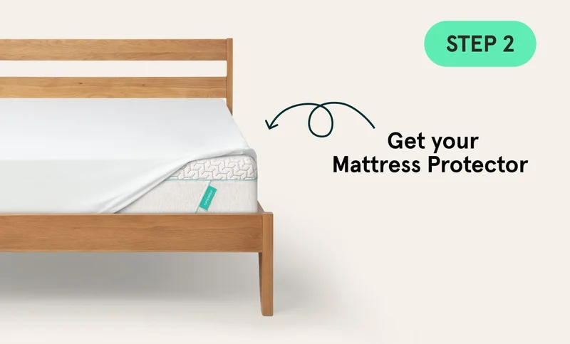 STEP 2: Get your Mattress Protector