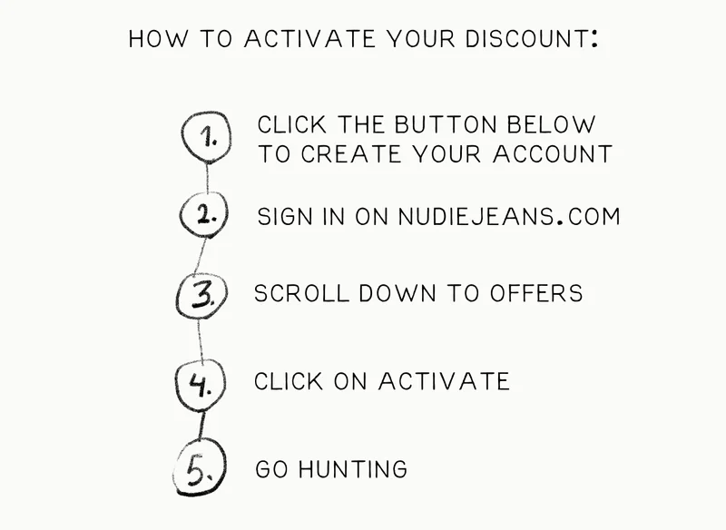 How to