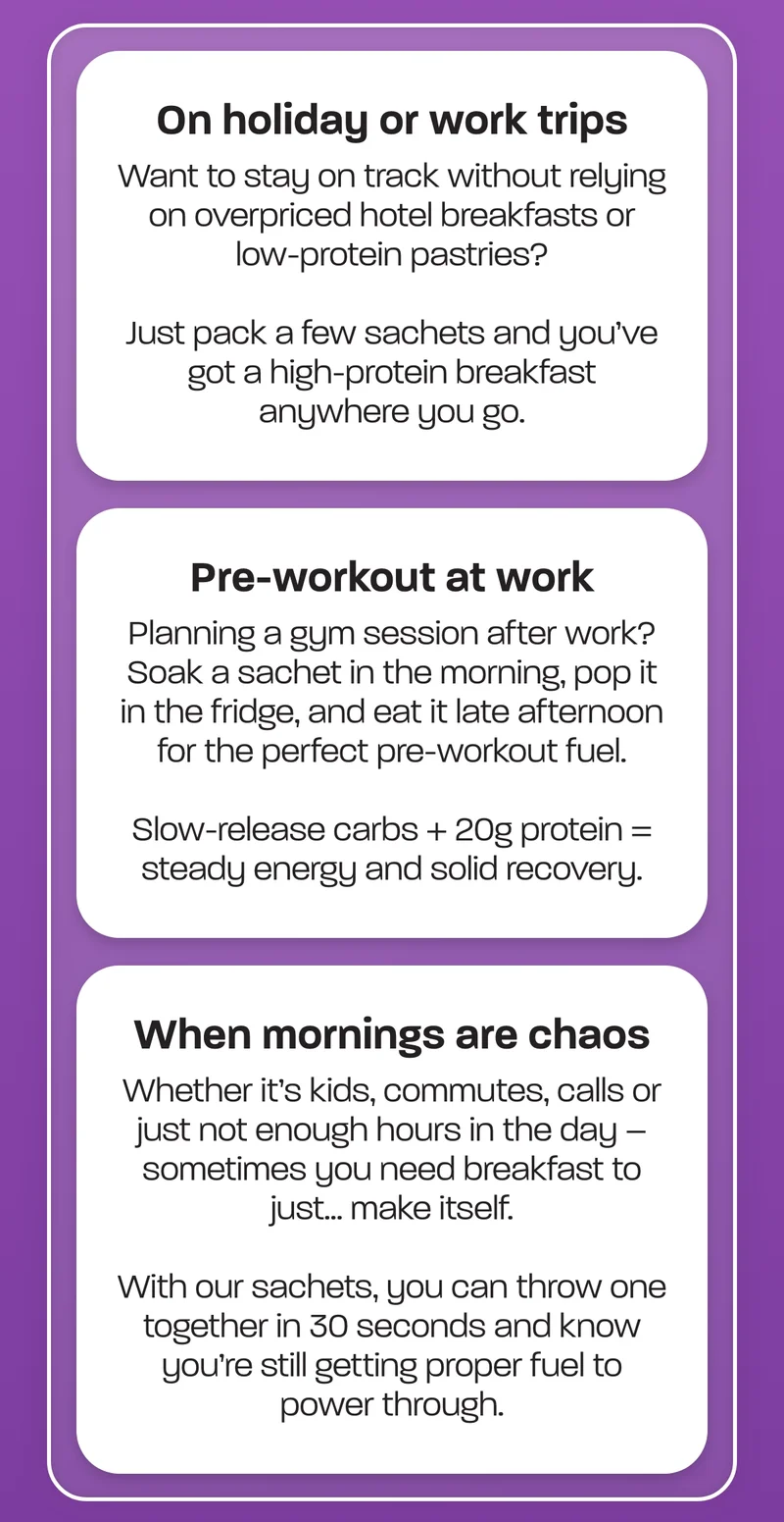 On holiday or work trips  Want to stay on track without relying on overpriced hotel breakfasts or low-protein pastries?  Just pack a few sachets and you’ve got a high-protein breakfast anywhere you go.  Pre-workout at work  Planning a gym session after work? Soak a sachet in the morning, pop it in the fridge, and eat it late afternoon for the perfect pre-workout fuel.  Slow-release carbs + 20g protein = steady energy and solid recovery.  When mornings are chaos  Whether it’s kids, commutes, calls or just not enough hours in the day – sometimes you need breakfast to just… make itself.  With our sachets, you can throw one together in 30 seconds and know you’re still getting proper fuel to power through.