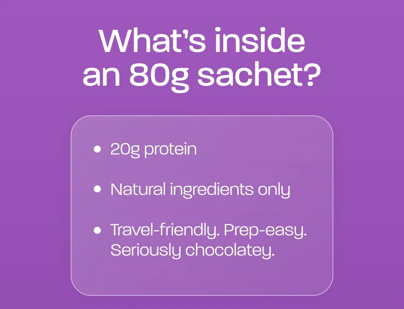 What's inside an 80g sachet? - 20g protein - Natural ingredients only - Travel-friendly. Prep-easy. Seriously chocolatey.