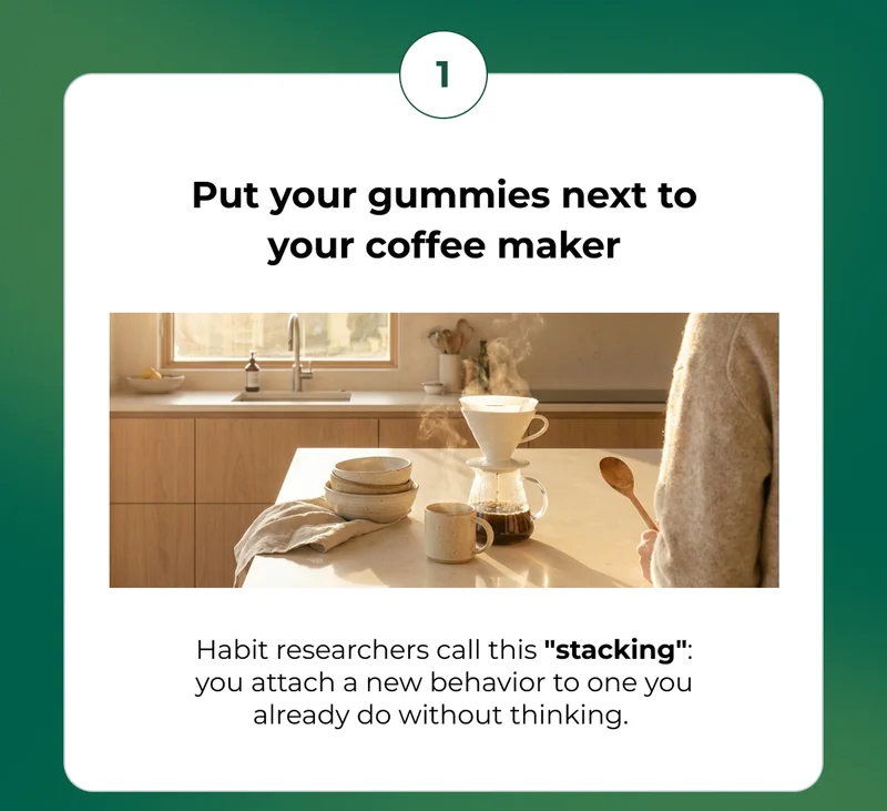01 Put your gummies next to your coffee maker