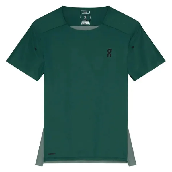 On Performance T