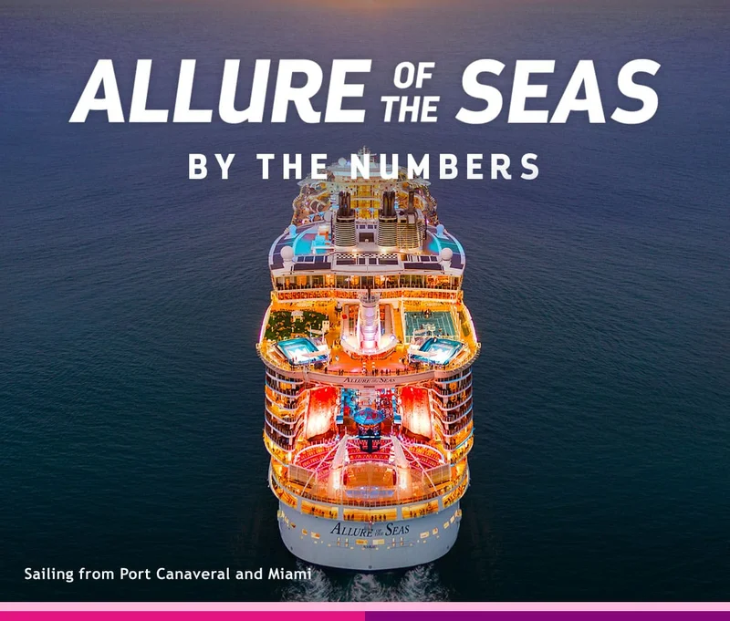 ALLURE OF THE SEAS BY THE NUMBERS