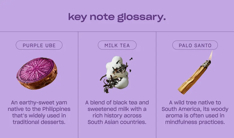purple ube: An earthy-sweet yam native to the Philippines that’s widely used in traditional desserts.  milk tea: A blend of black tea and sweetened milk with a rich history across South Asian countries.  palo santo: A wild tree native to South America, its woody aroma is often used in mindfulness practices.