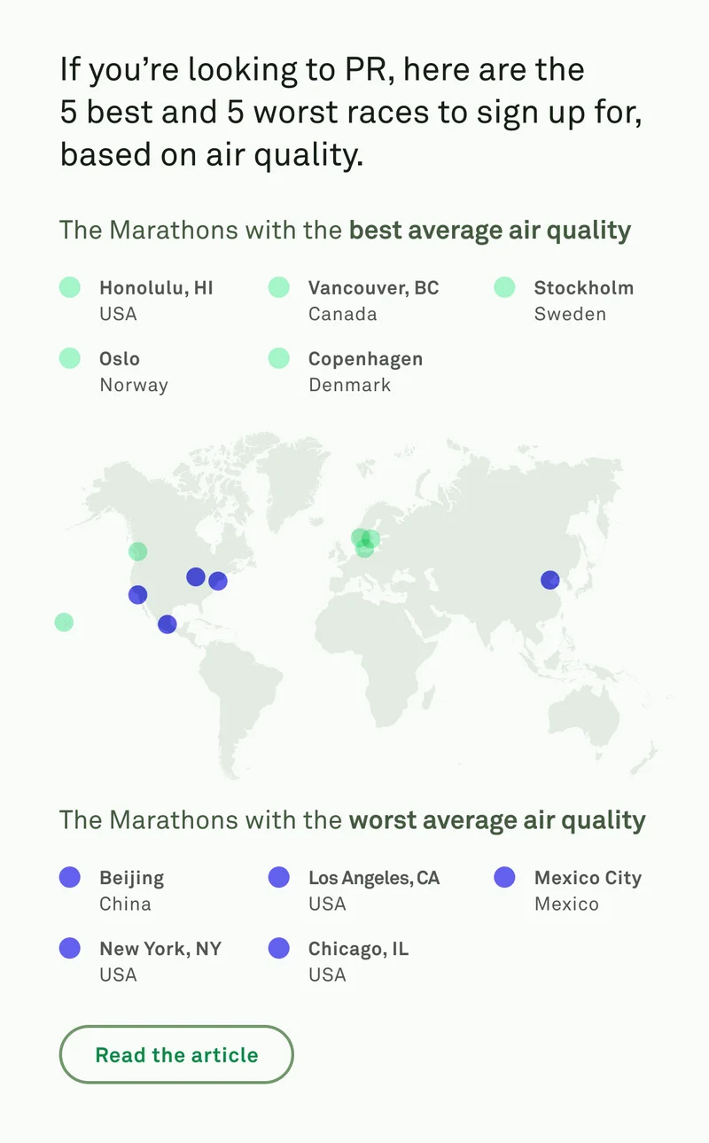 If you're looking to PR, here are the 5 best and 5 worst races to sign up for based on air quality.