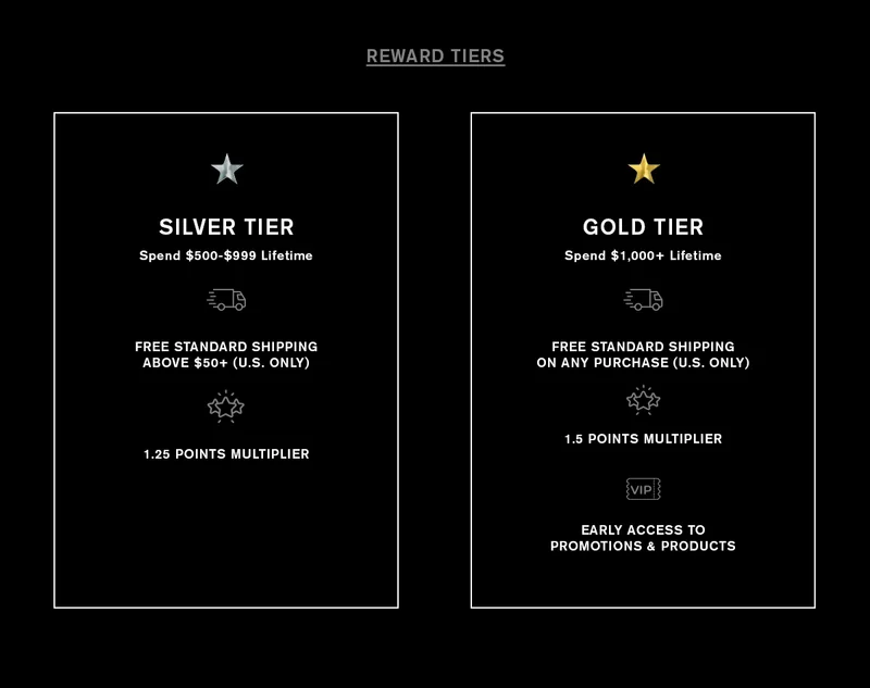 Reward tier