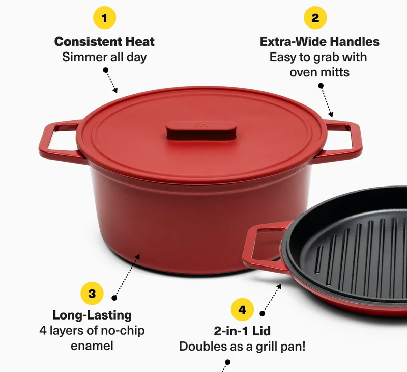 Consistent heat, extra-wide handles, long-lasting. AND a 2-in-1 lid!