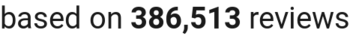 number of reviews