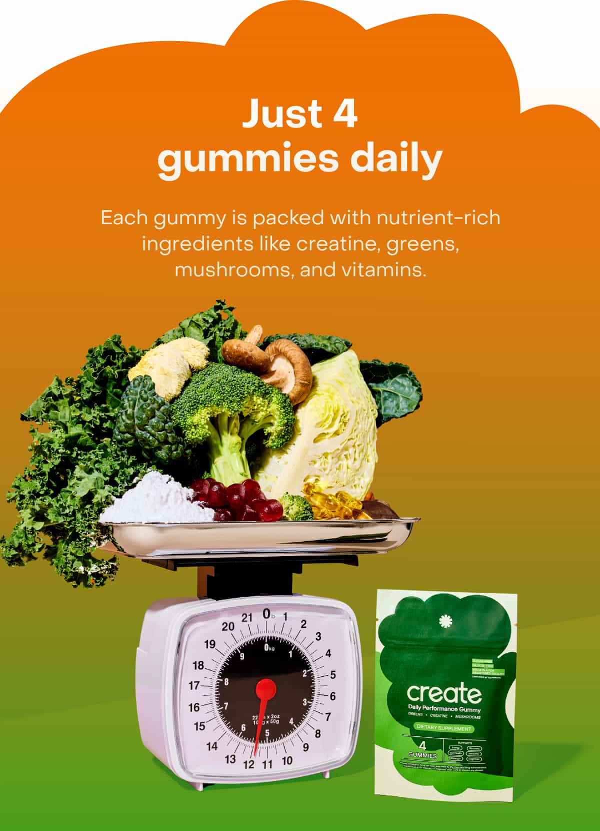 Just 4 gummies daily