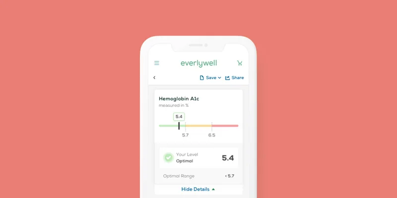 How Much Can You Lower Your A1c in One Month?
