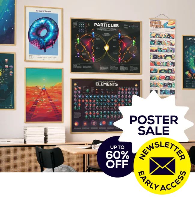 Poster Sale - Newsletter Early Access - Up to 60% Off