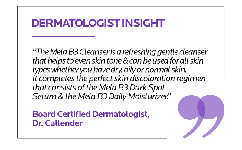 DERMATOLOGIST INSIGHT