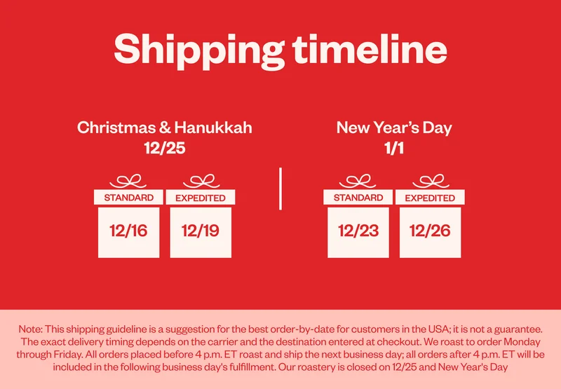Shipping Timeline Christmas & Hanukkah 12/25 New Years Day 1/1 Shipping Timeline Christmas & Hanukkah 12/25 New Years Day 1/1