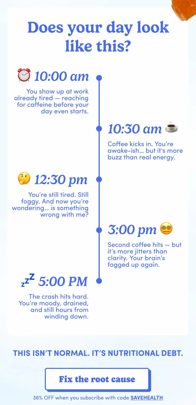 Does your day look like this?