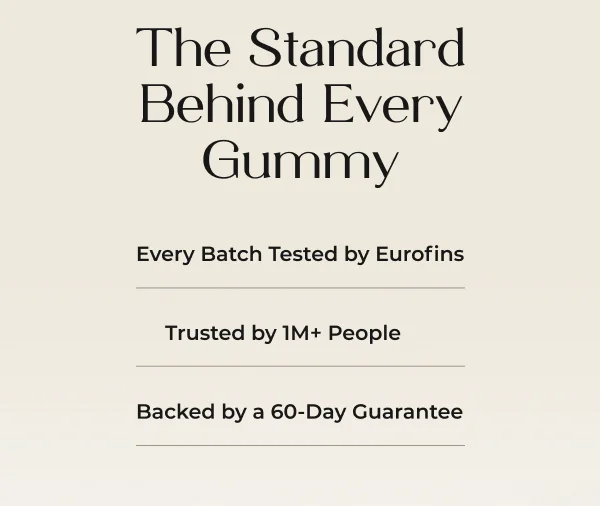 the stanedard behind every gummy