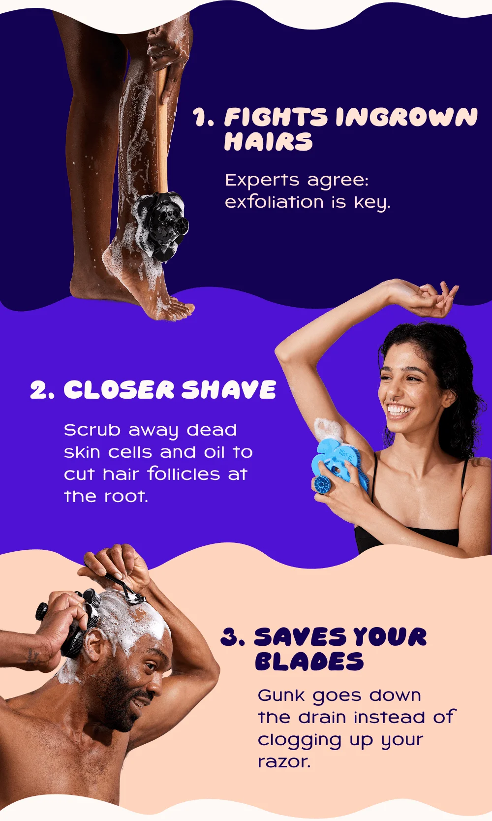 Fights Ingrown Hairs; Closer Shave; Saves your Blades