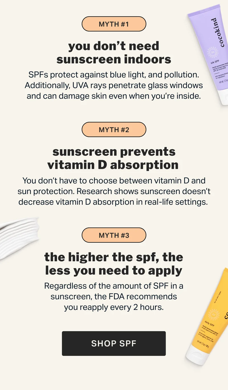 MYTH #1 you don’t need sunscreen indoors SPFs protect against blue light, and pollution. Additionally, UVA rays penetrate glass windows and can damage skin even when you’re inside. SHOP SPF