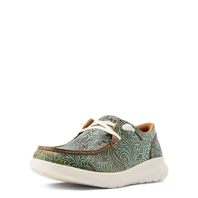 BestSellers_recommendation_image_3