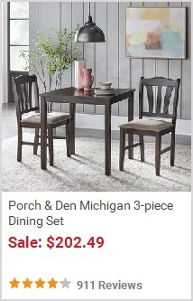 Product Recommendation 2