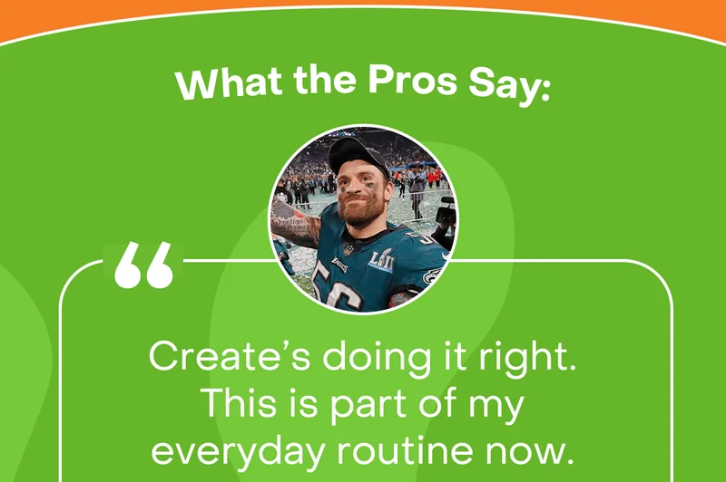 What the pros say: "Create's doing it right. this is part of my everyday routine now." - Chris long, 2x Super Bowl Champion