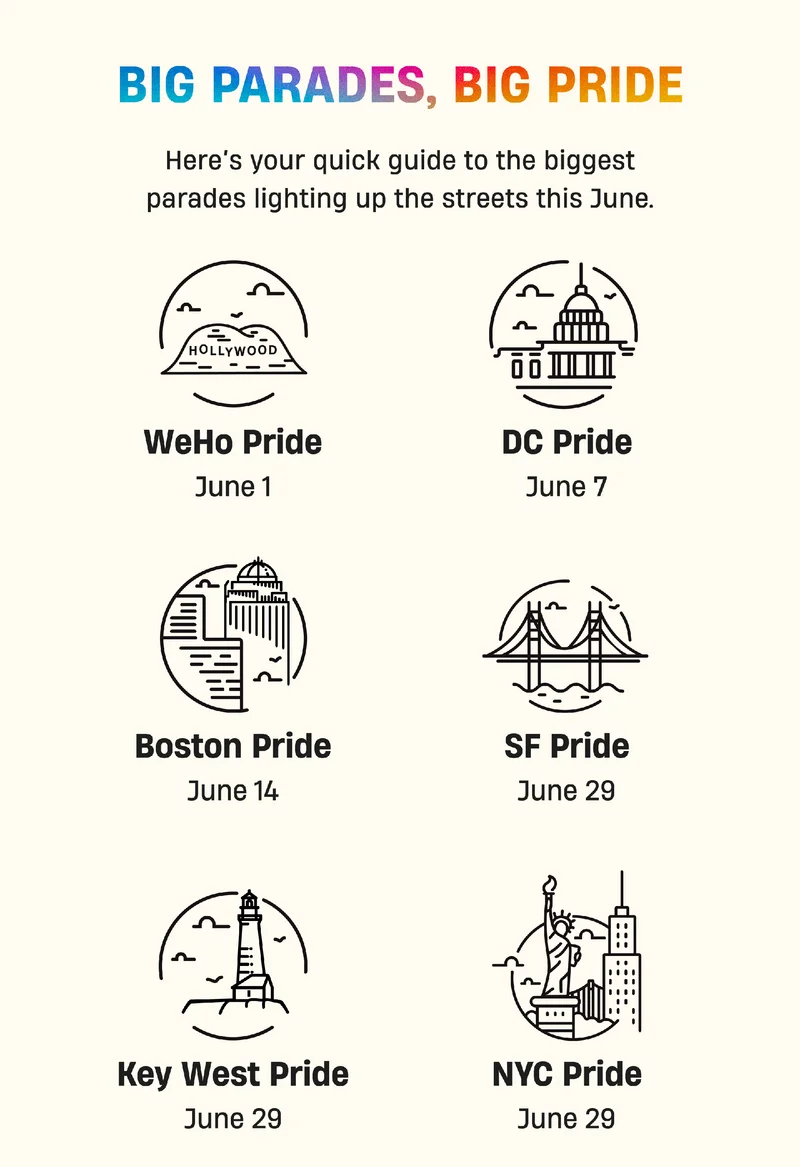 Big Parades, Big Pride | Here's your quick guide to the biggest parades lighting up the streets this June. | WeHo Pride June 1 | DC Pride June 7 | Boston Pride June 14 | SF Pride June 29 | Key West Pride June 29 | NYC Pride June 29