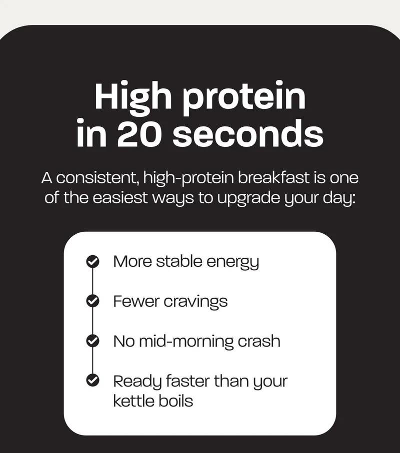 High protein in 20 seconds