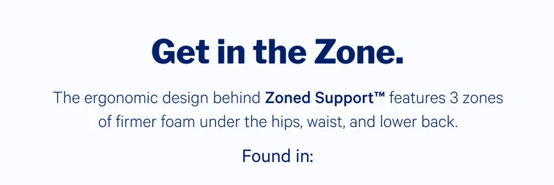 Get in the Zone >> The ergonomic design behind Zoned Support features 3 zones of firmer foam under the hips, waist and lower back. >> Found in: >>